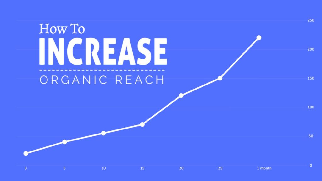 How to Increase Your Reach